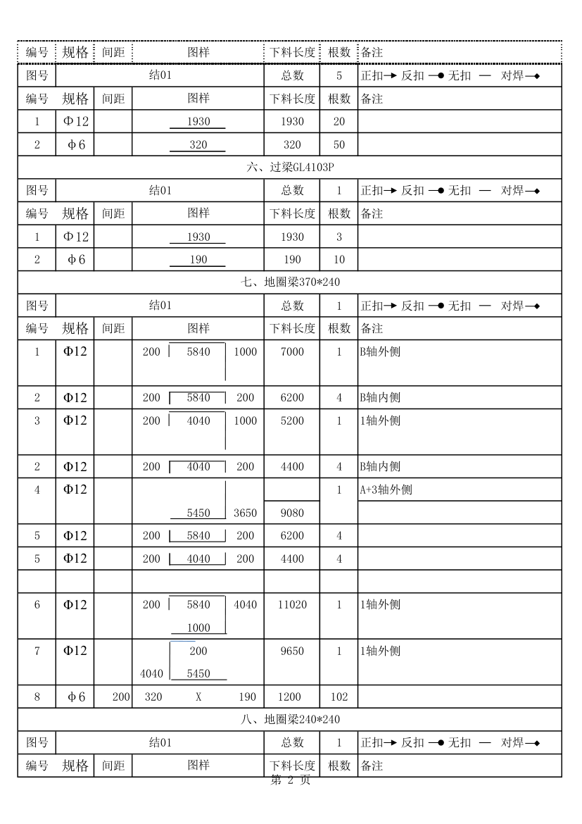 钢筋翻样重量计算重量自动计算.xls第2页