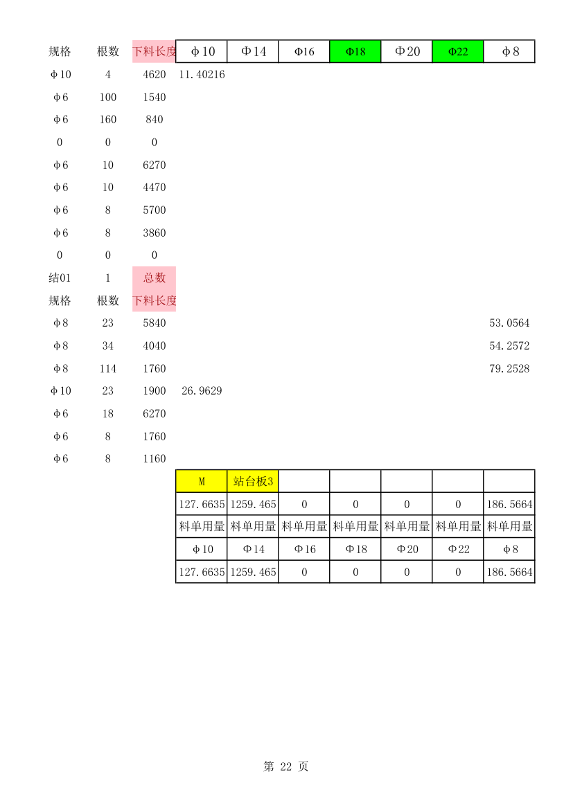 钢筋翻样重量计算重量自动计算.xls第22页