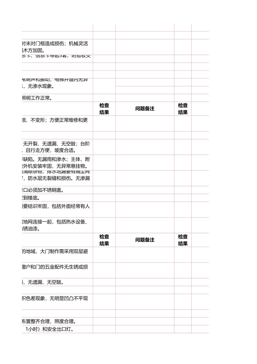 酒店施工装修工程验收标准.xlsx第10页