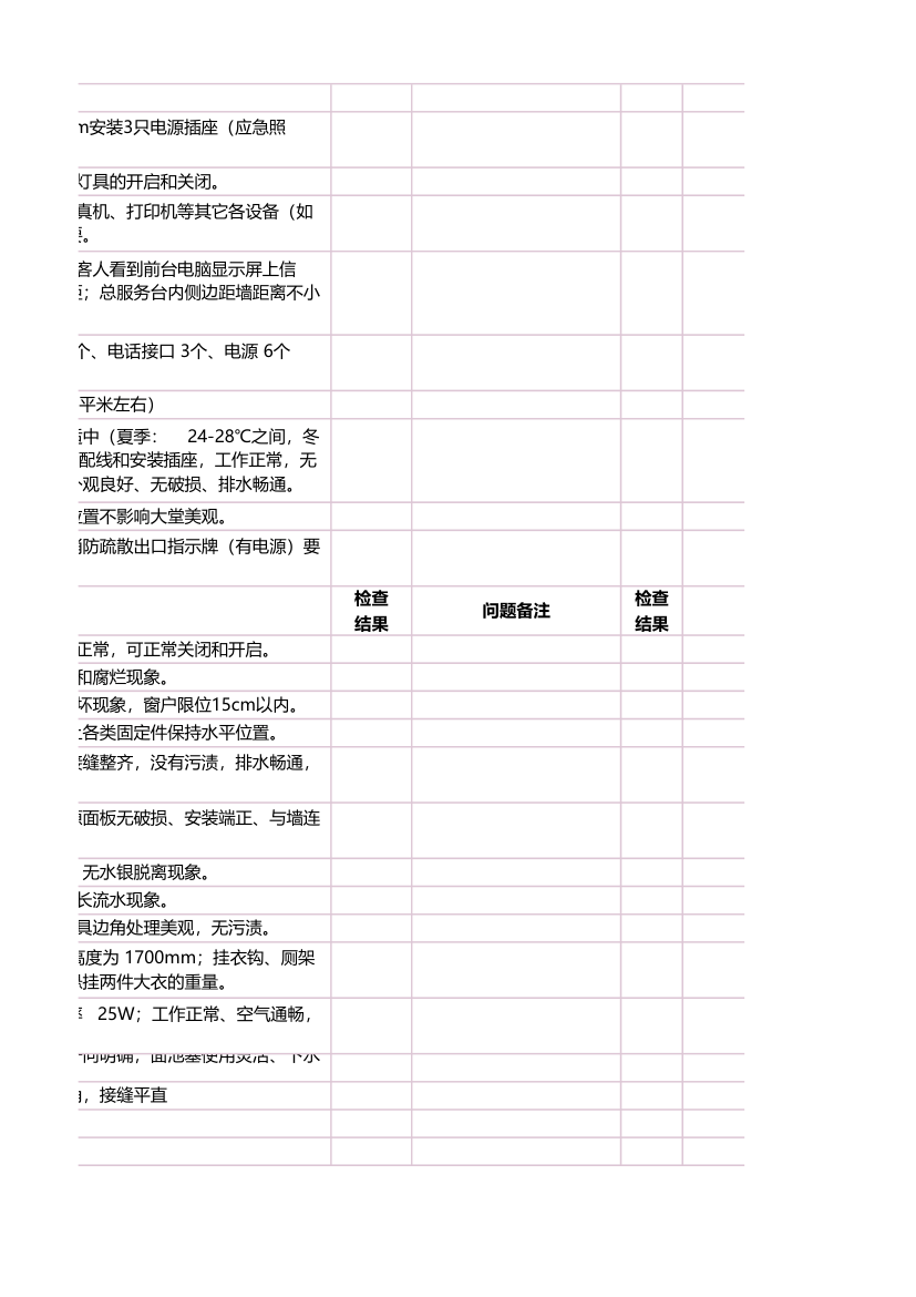 酒店施工装修工程验收标准.xlsx第11页