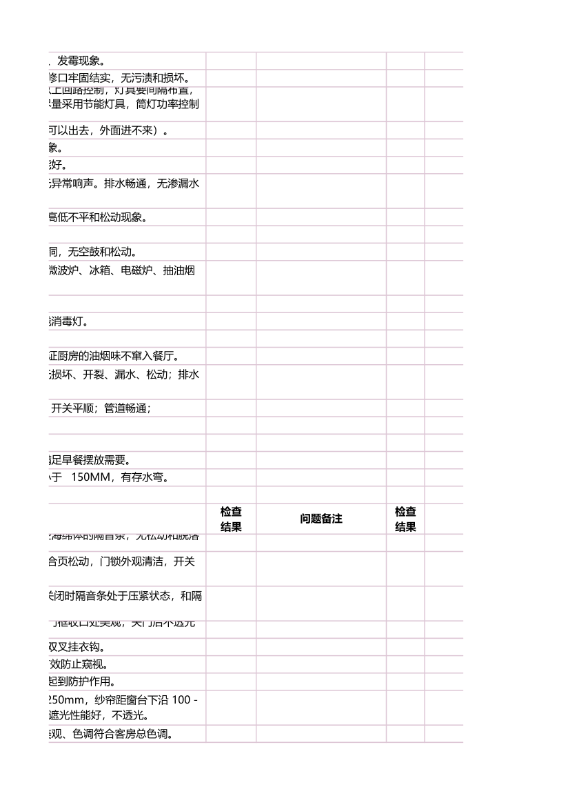 酒店施工装修工程验收标准.xlsx第13页