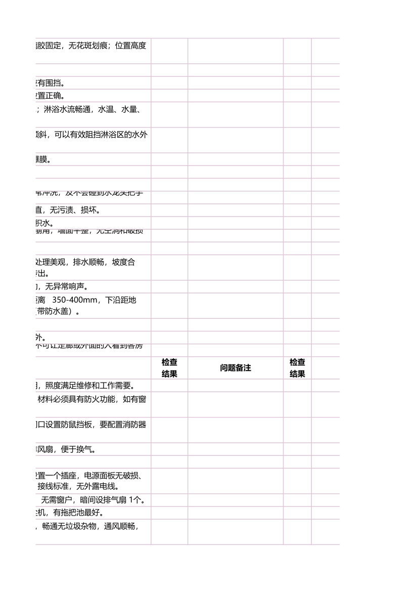 酒店施工装修工程验收标准.xlsx第15页