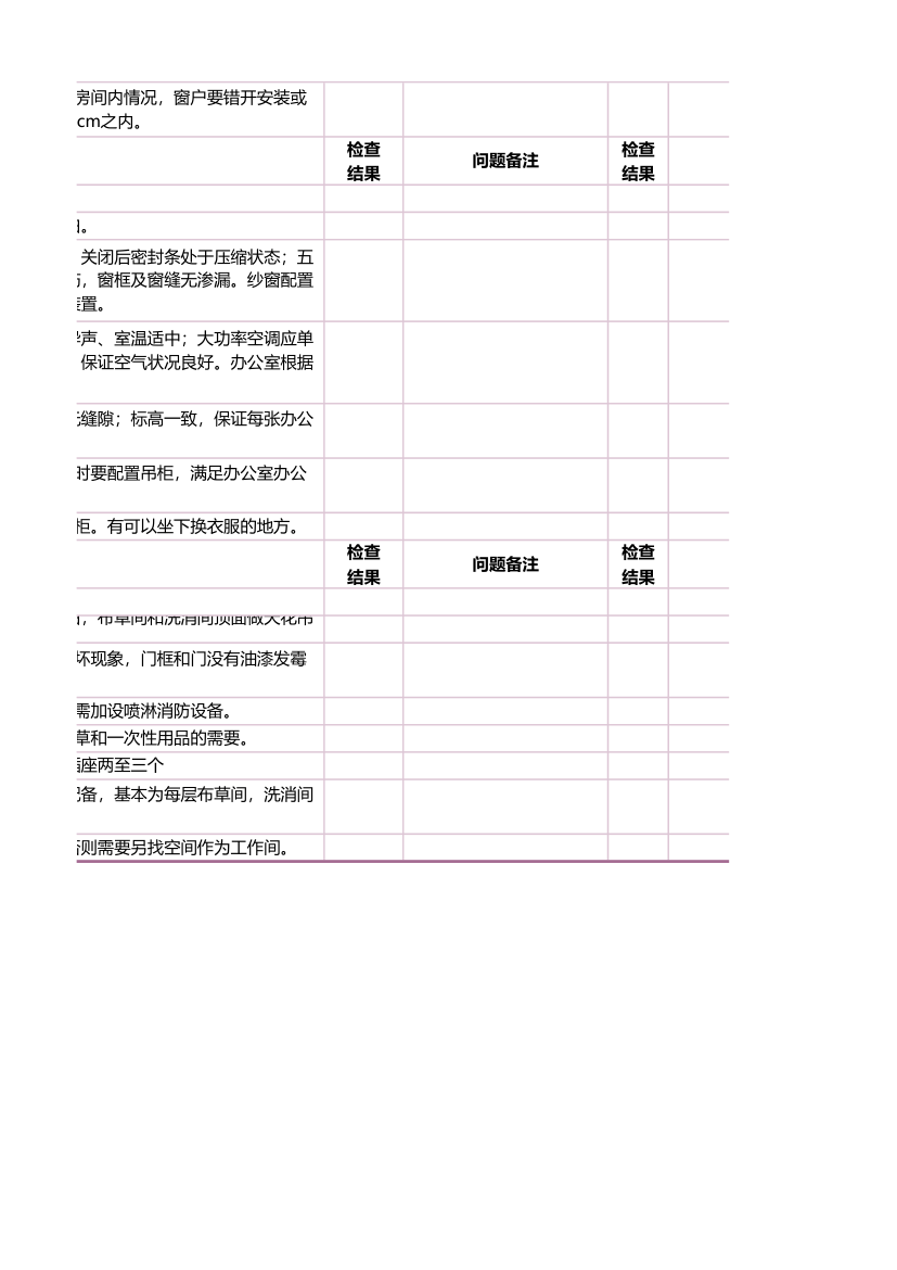 酒店施工装修工程验收标准.xlsx第16页