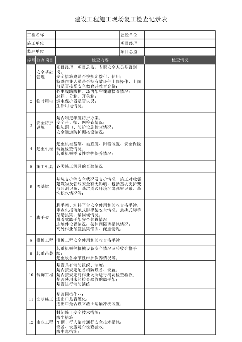 建设工程施工现场检查记录表.xls第1页