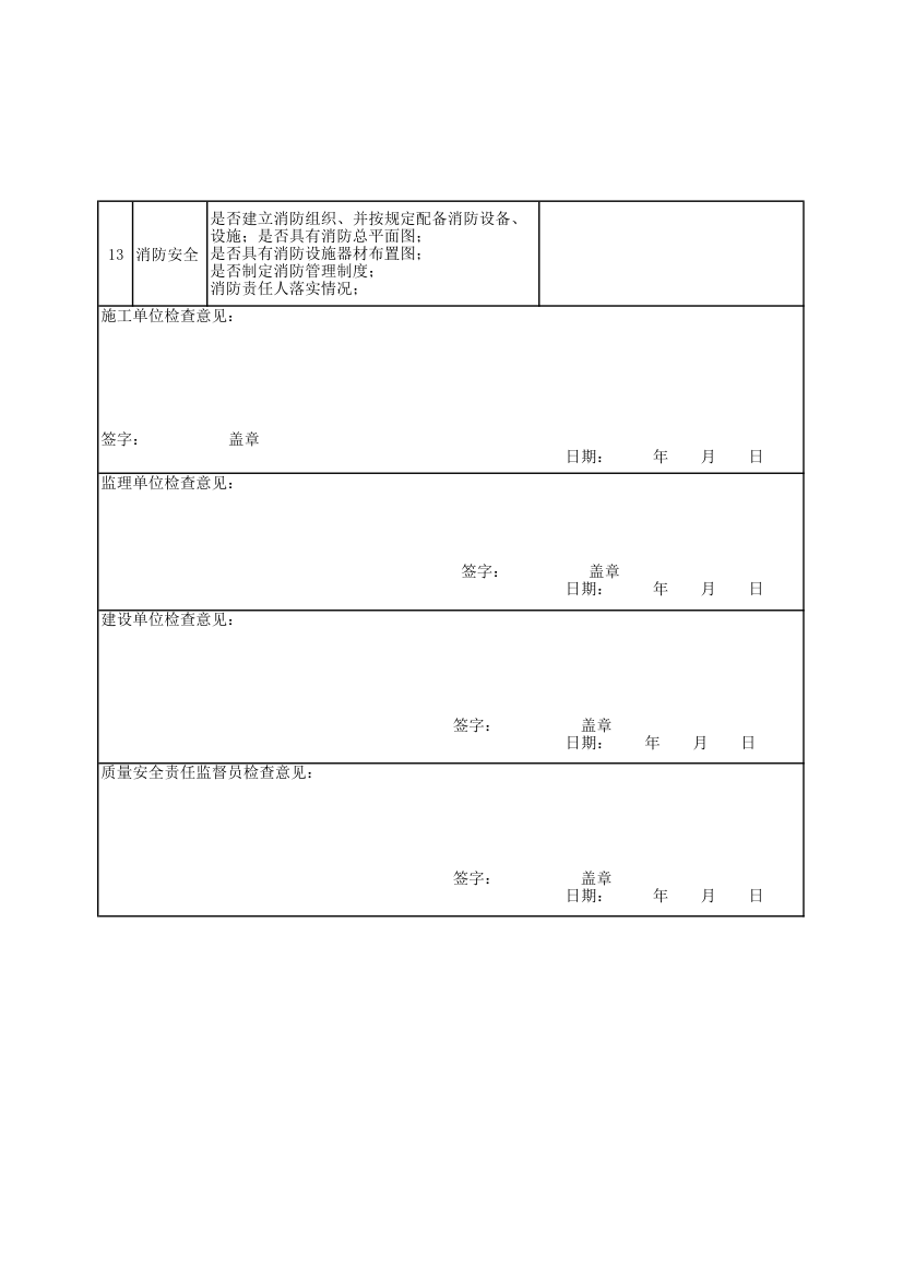 建设工程施工现场检查记录表.xls第2页