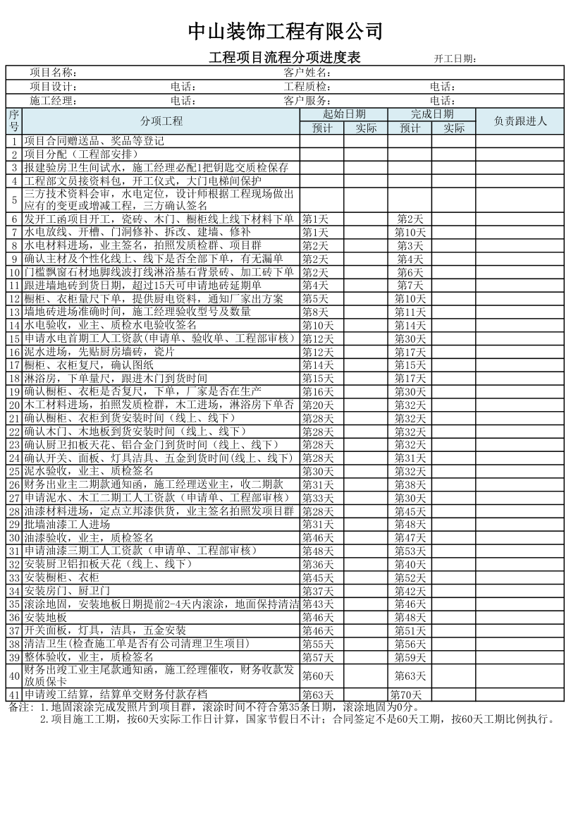 工程项目流程分项进度表.xlsx