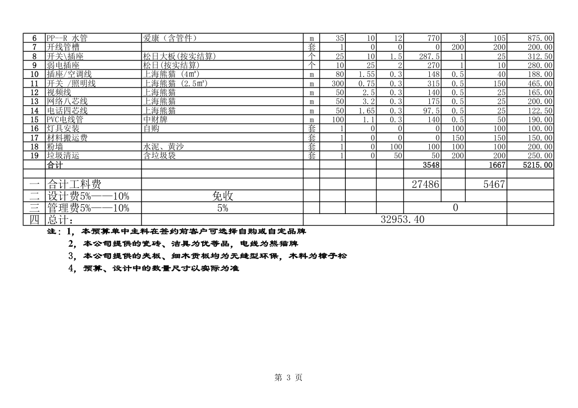 上海某家装预算之装修报价单.xls第3页