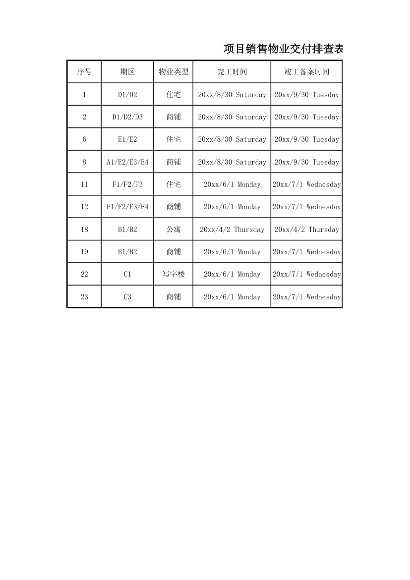 项目销售物业交付排查表.xlsx