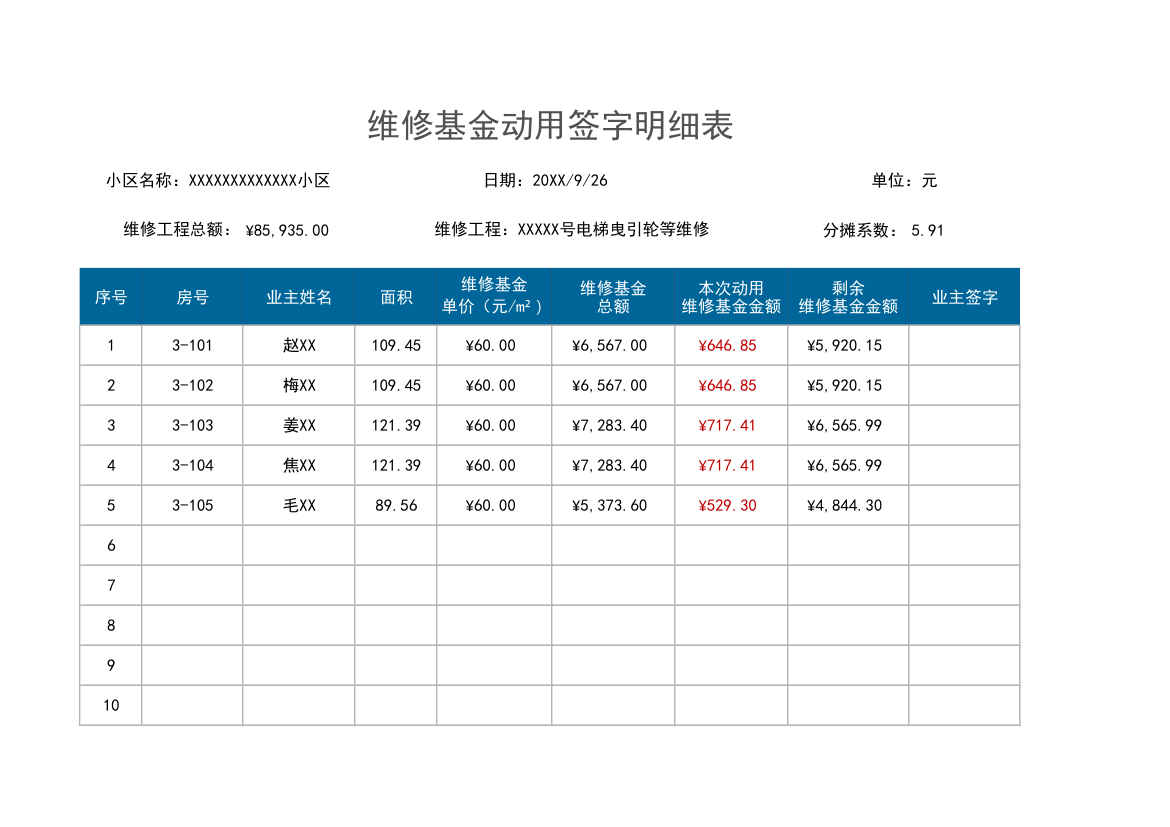 维修基金动用签字明细表.xlsx第1页