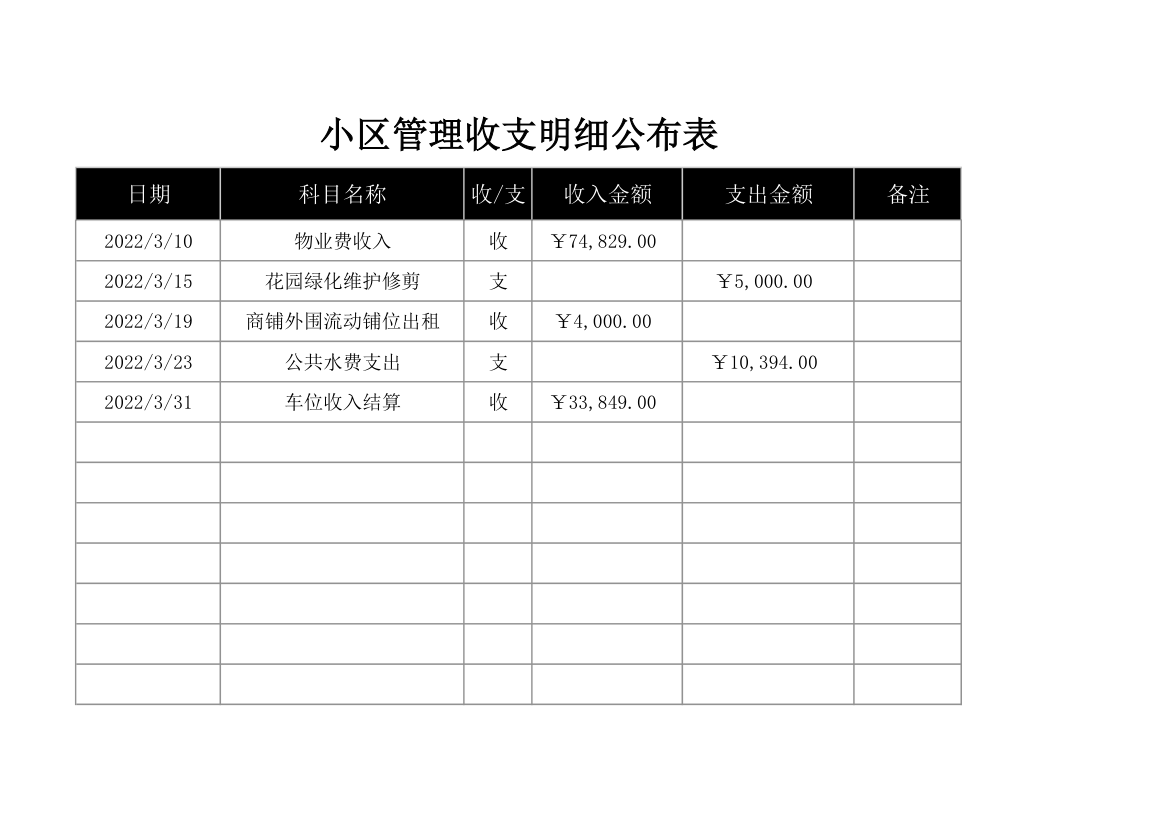 小区管理收支明细公布表.xlsx第1页