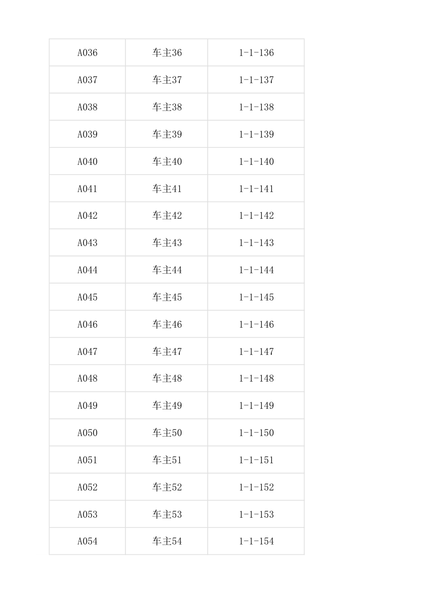 小区车位租赁信息表.xlsx第3页