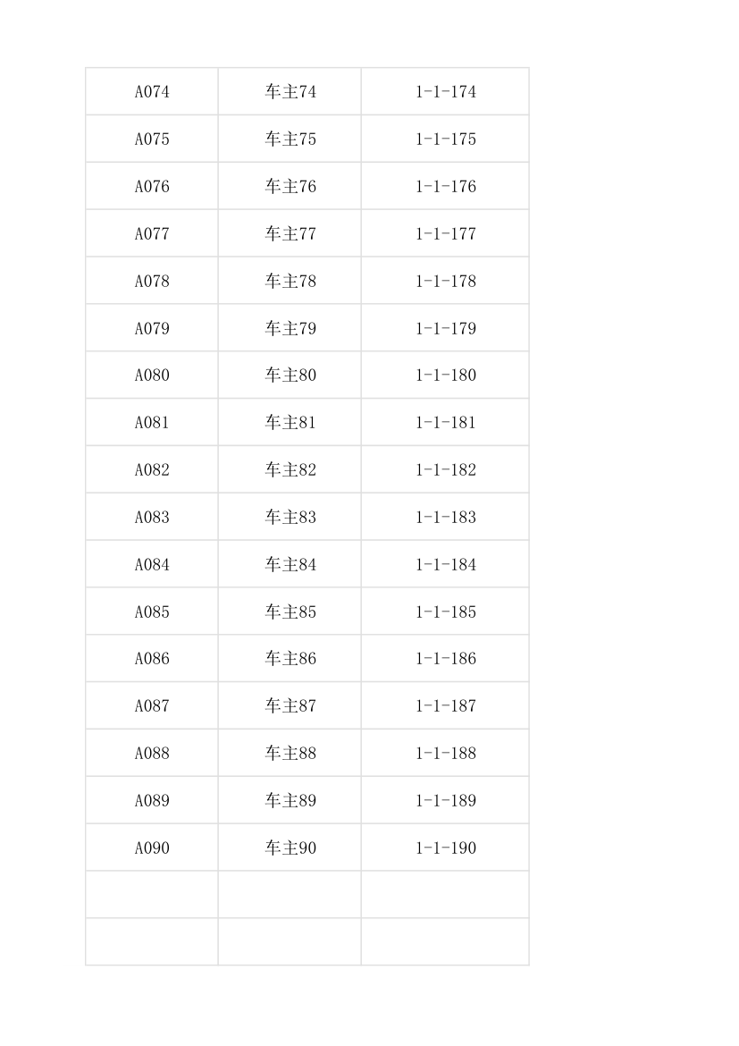 小区车位租赁信息表.xlsx第5页