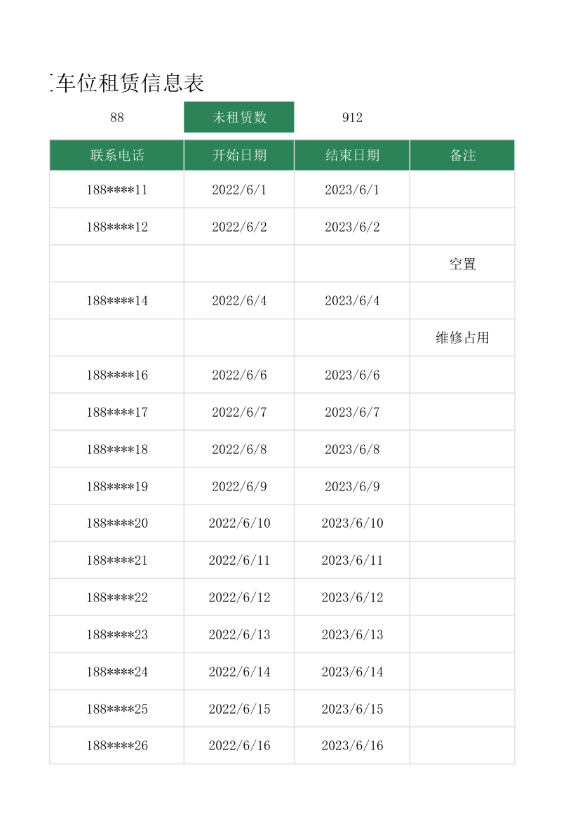 小区车位租赁信息表.xlsx第28页