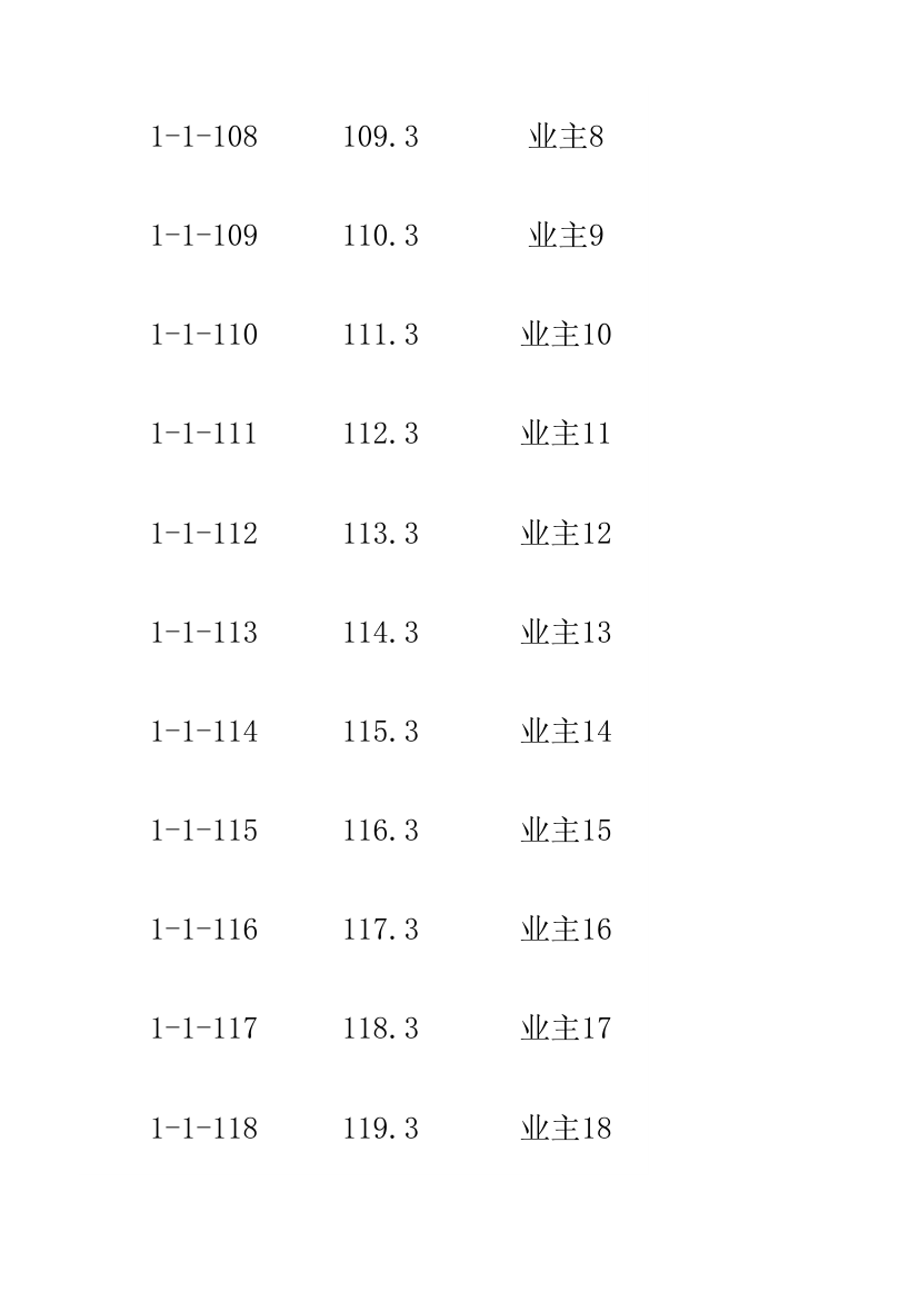 业主收房记录表.xlsx第2页