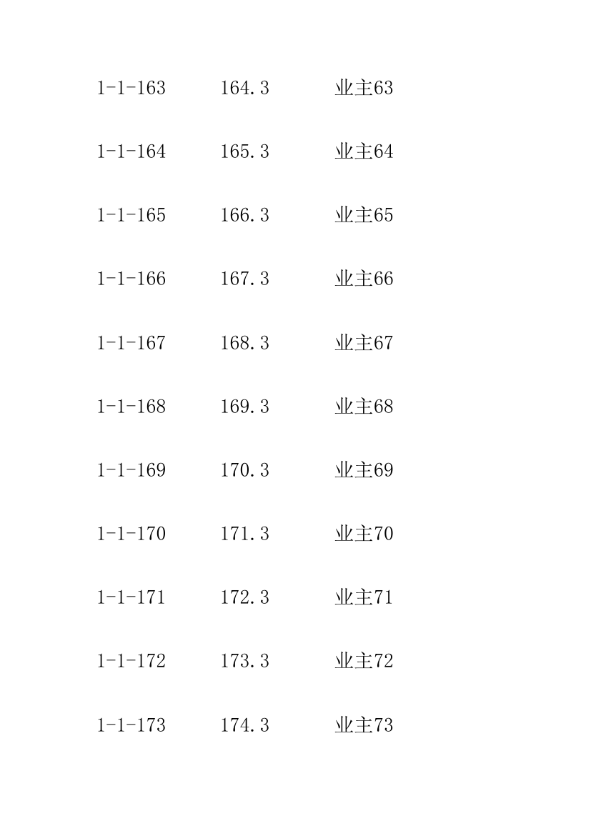 业主收房记录表.xlsx第7页