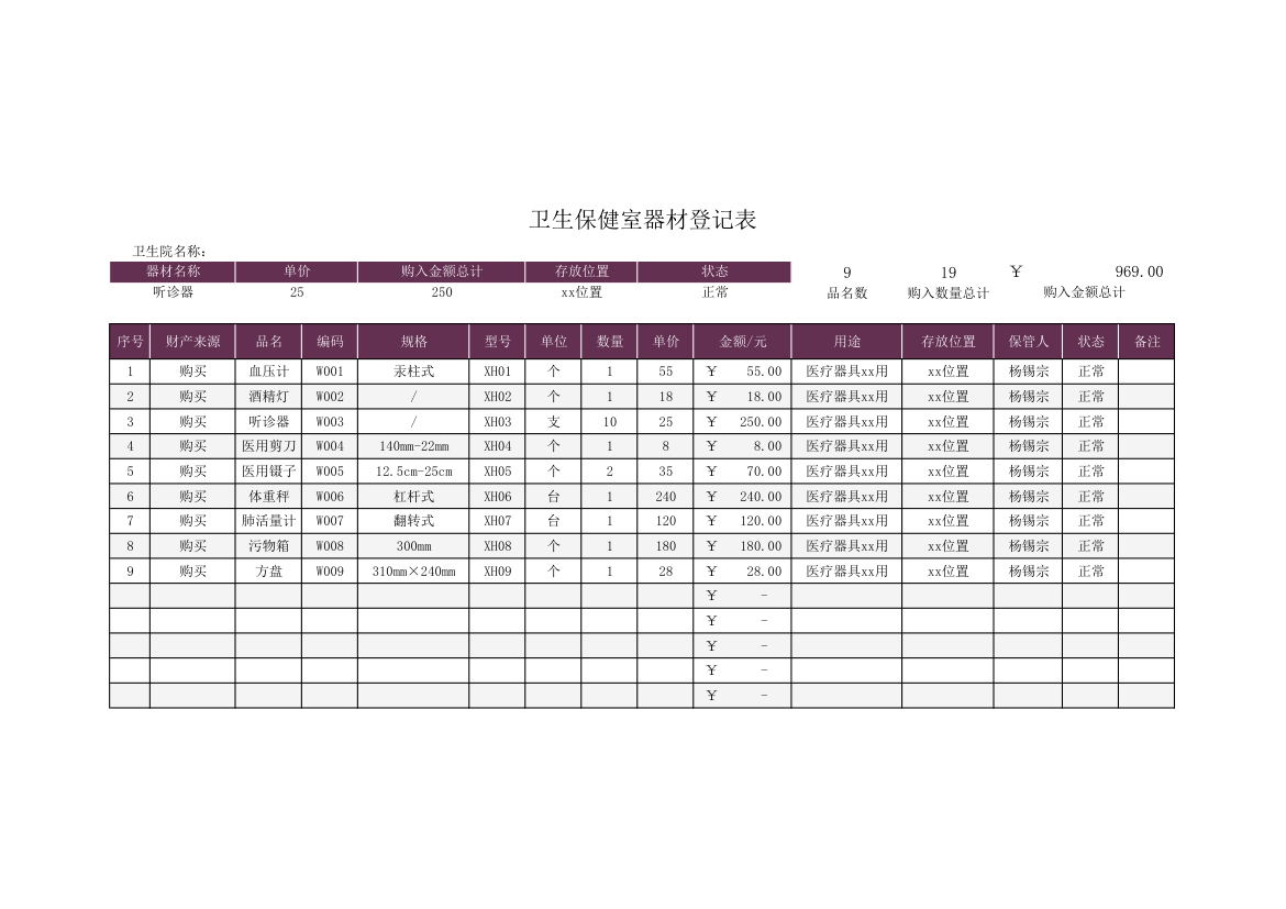 卫生保健室器材登记表.xlsx