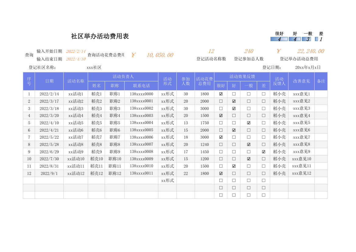 社区举办活动费用表.xlsx第1页