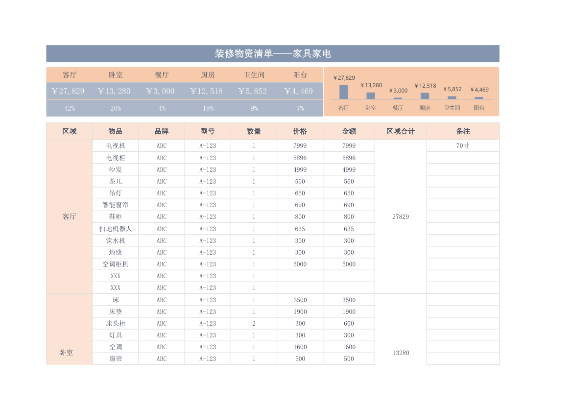 装修物资清单报价表（装修记账）.xlsx第1页