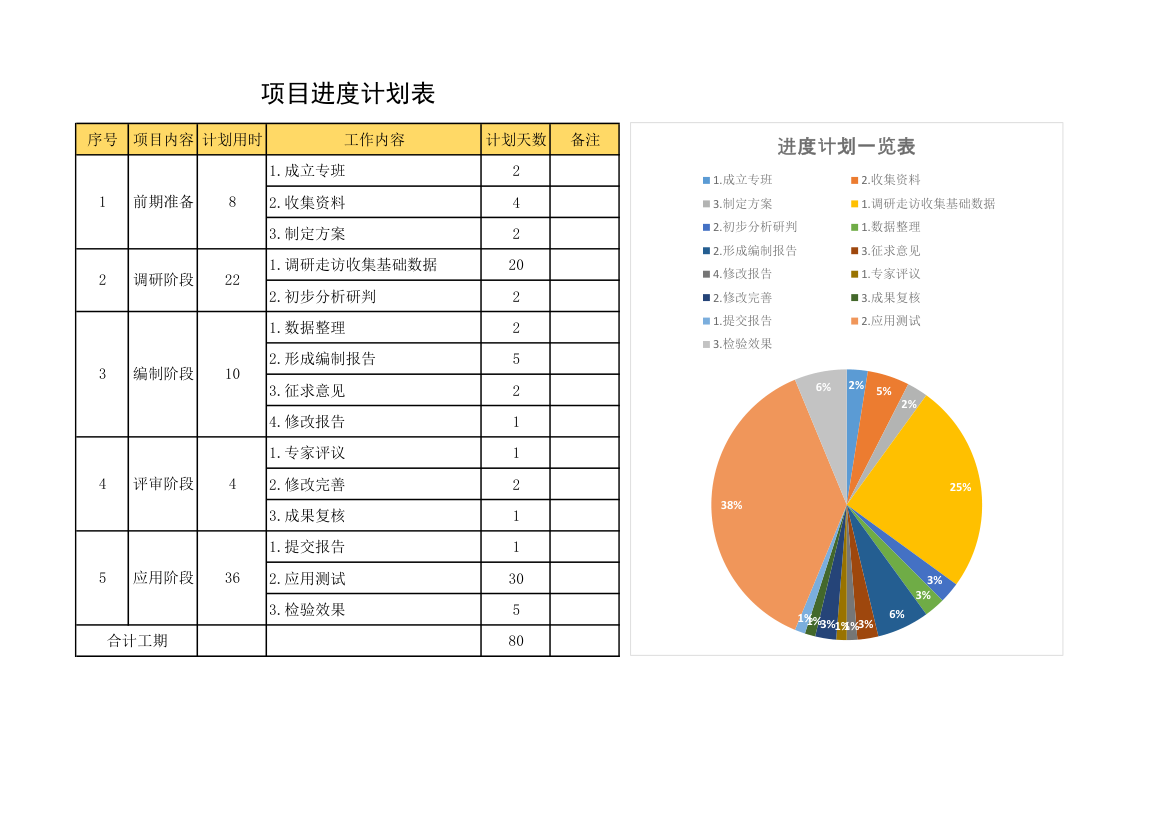 项目进度计划表.xlsx