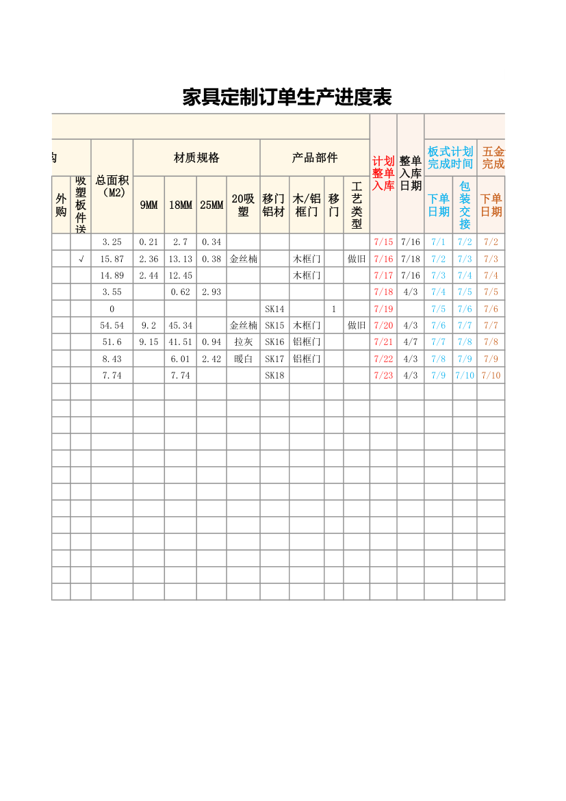 家具定制订单生产进度表.xlsx第2页