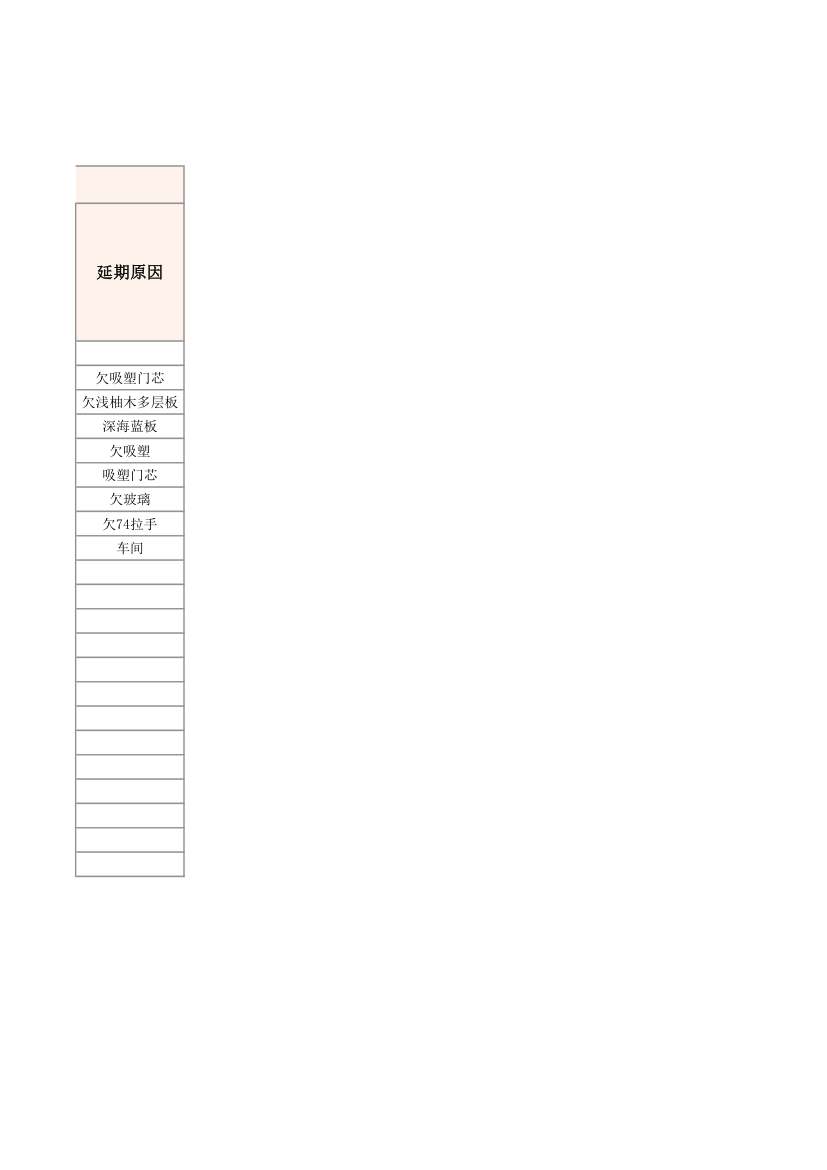 家具定制订单生产进度表.xlsx第4页