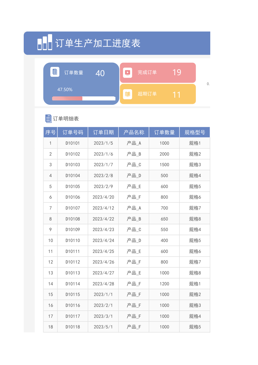 订单生产加工进度表.xlsx