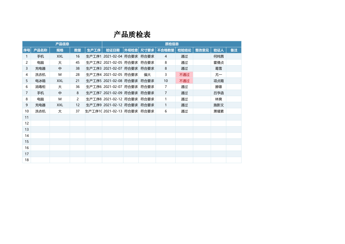 产品质检表.xlsx第1页