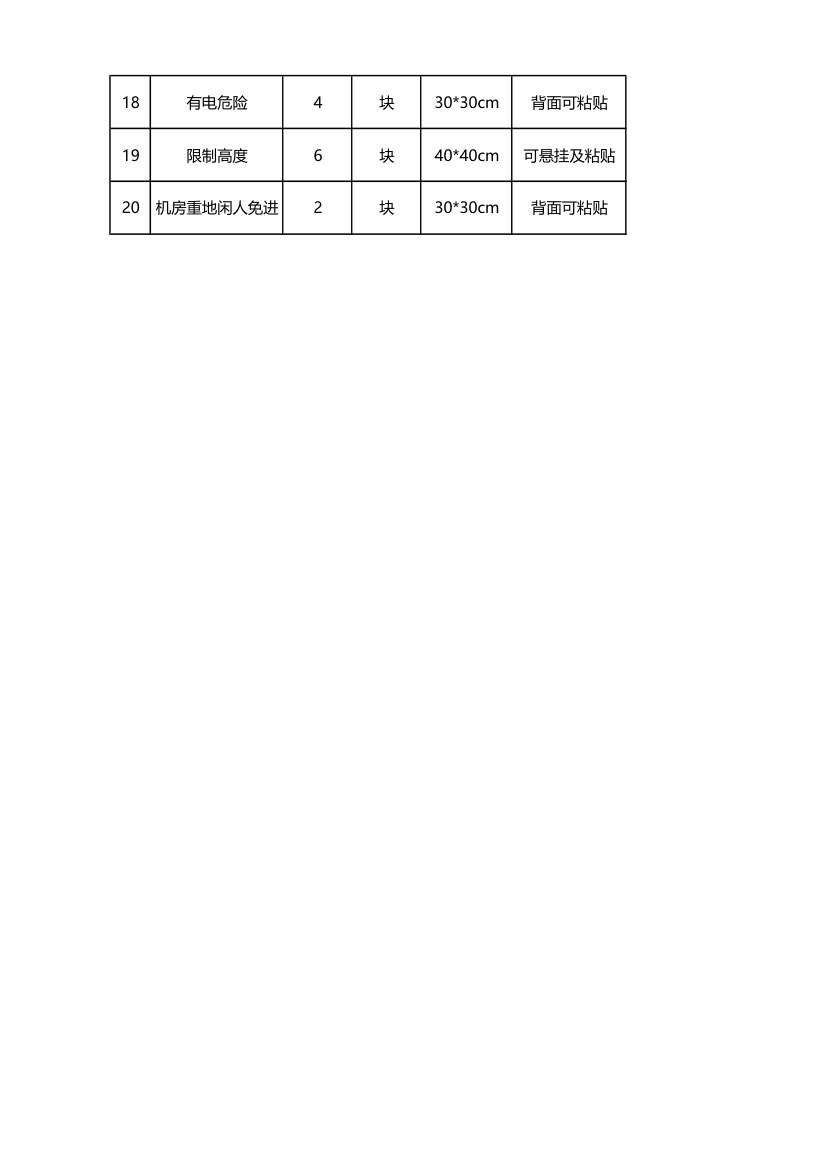 仓库标识牌采购清单.xlsx第2页