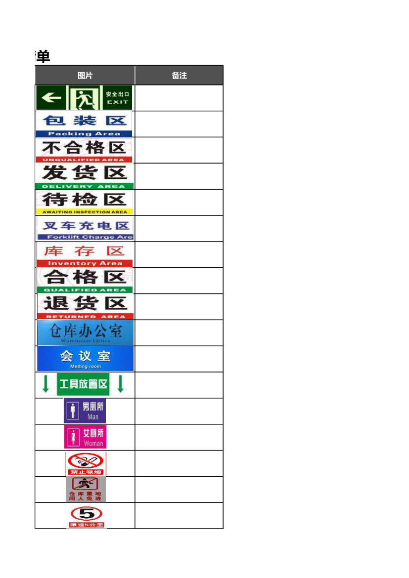 仓库标识牌采购清单.xlsx第3页