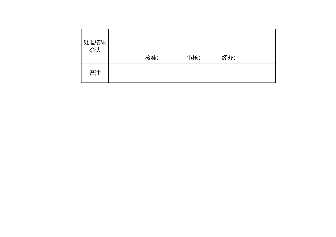 品质异常处理通知单.xls第2页