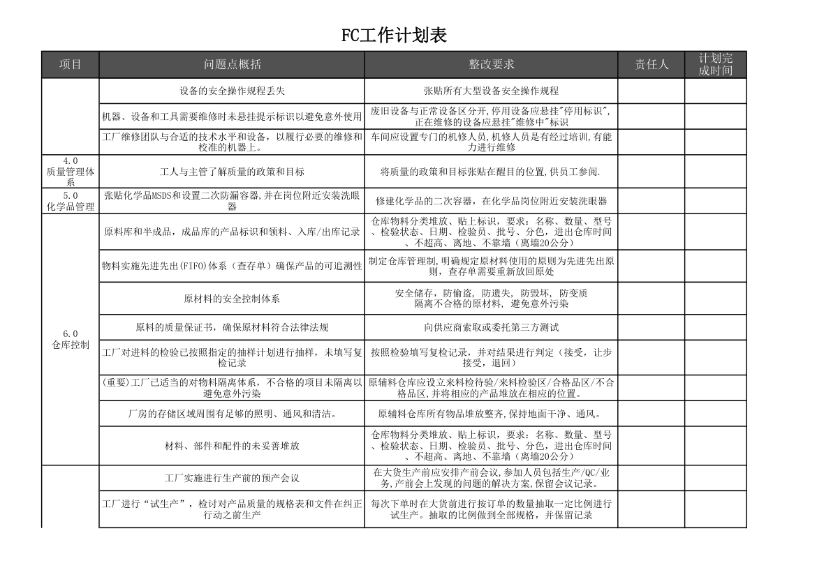 质量工作计划表.xls第2页