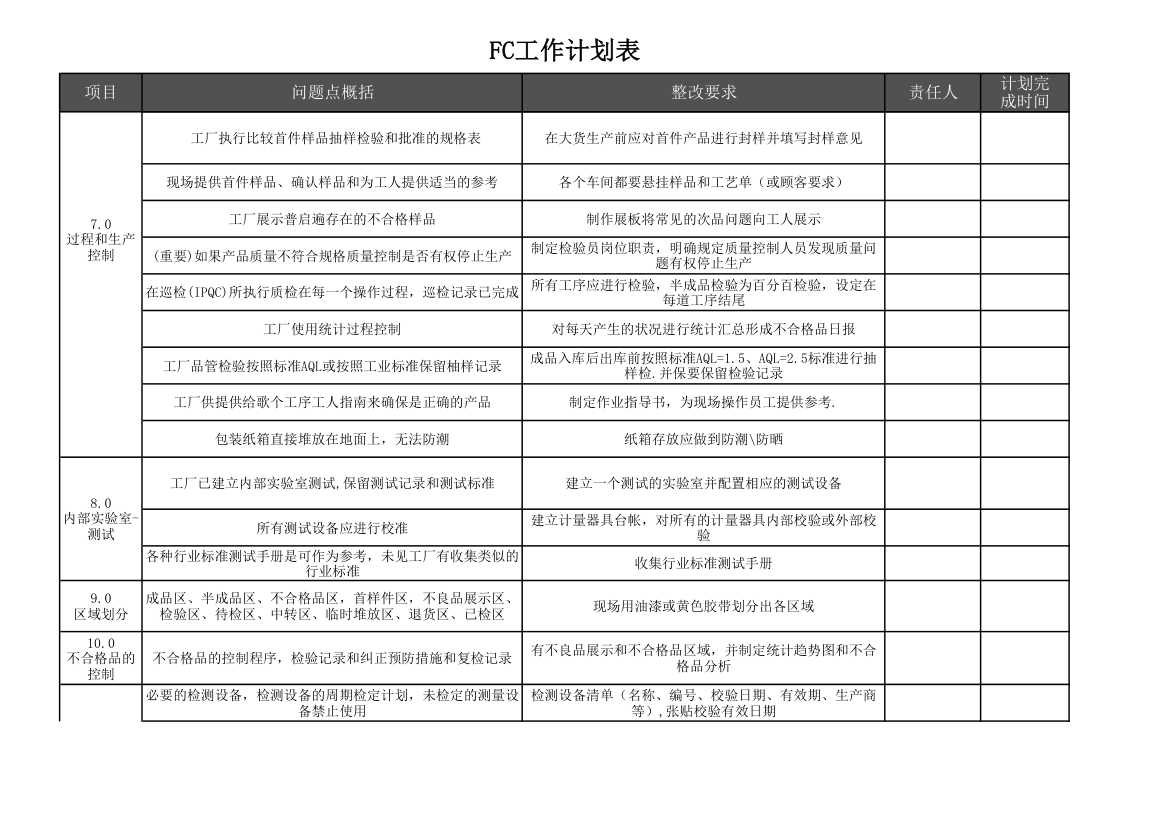 质量工作计划表.xls第3页