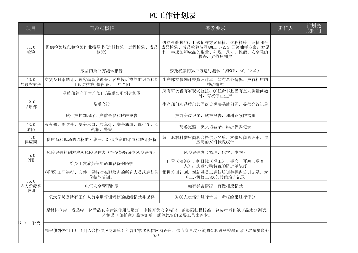 质量工作计划表.xls第4页