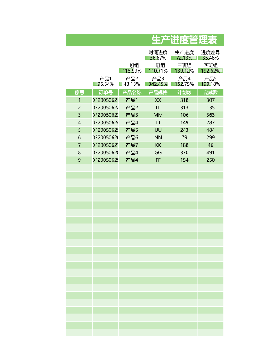 生产进度管理表.xlsx