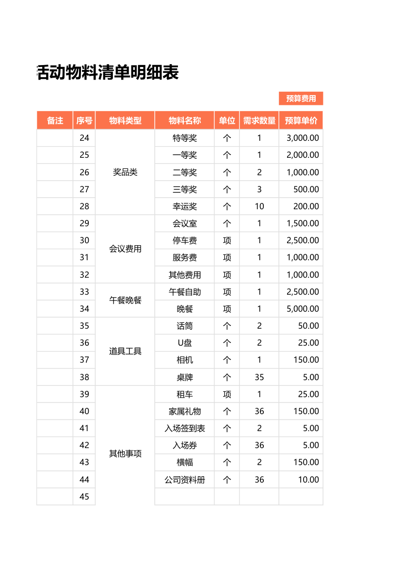 公司年会物料清单表.xlsx第3页