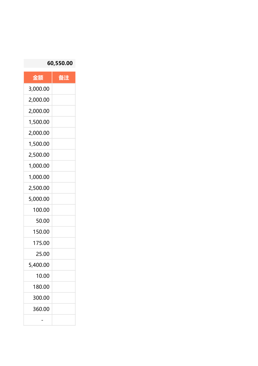 公司年会物料清单表.xlsx第5页