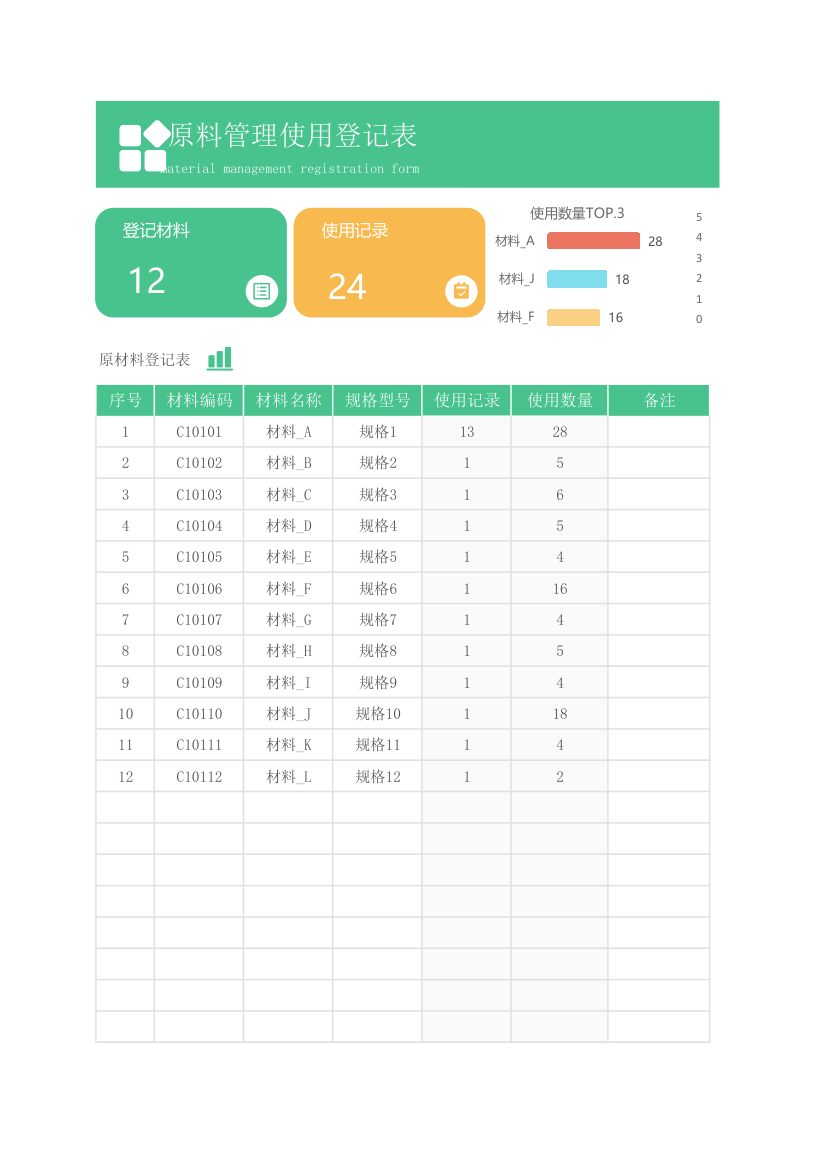 原材料管理使用登记表.xlsx第1页