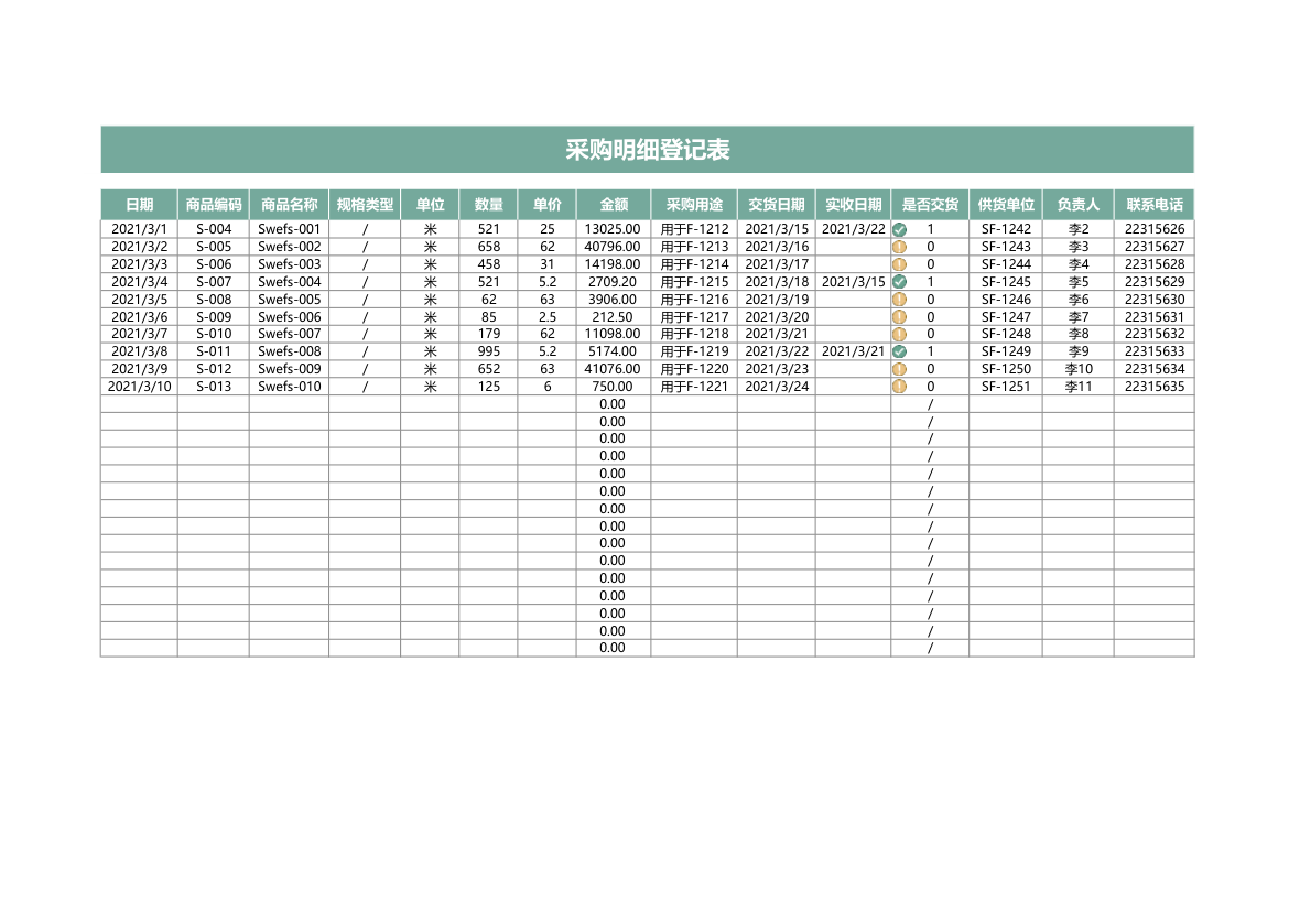 采购明细登记表.xlsx第1页