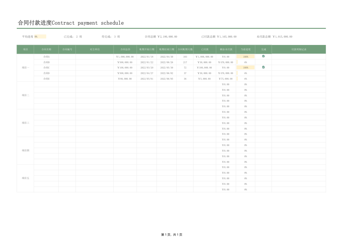 合同付款进度表.xlsx第1页