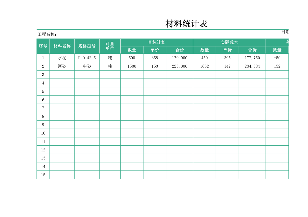 材料统计表.xlsx第1页