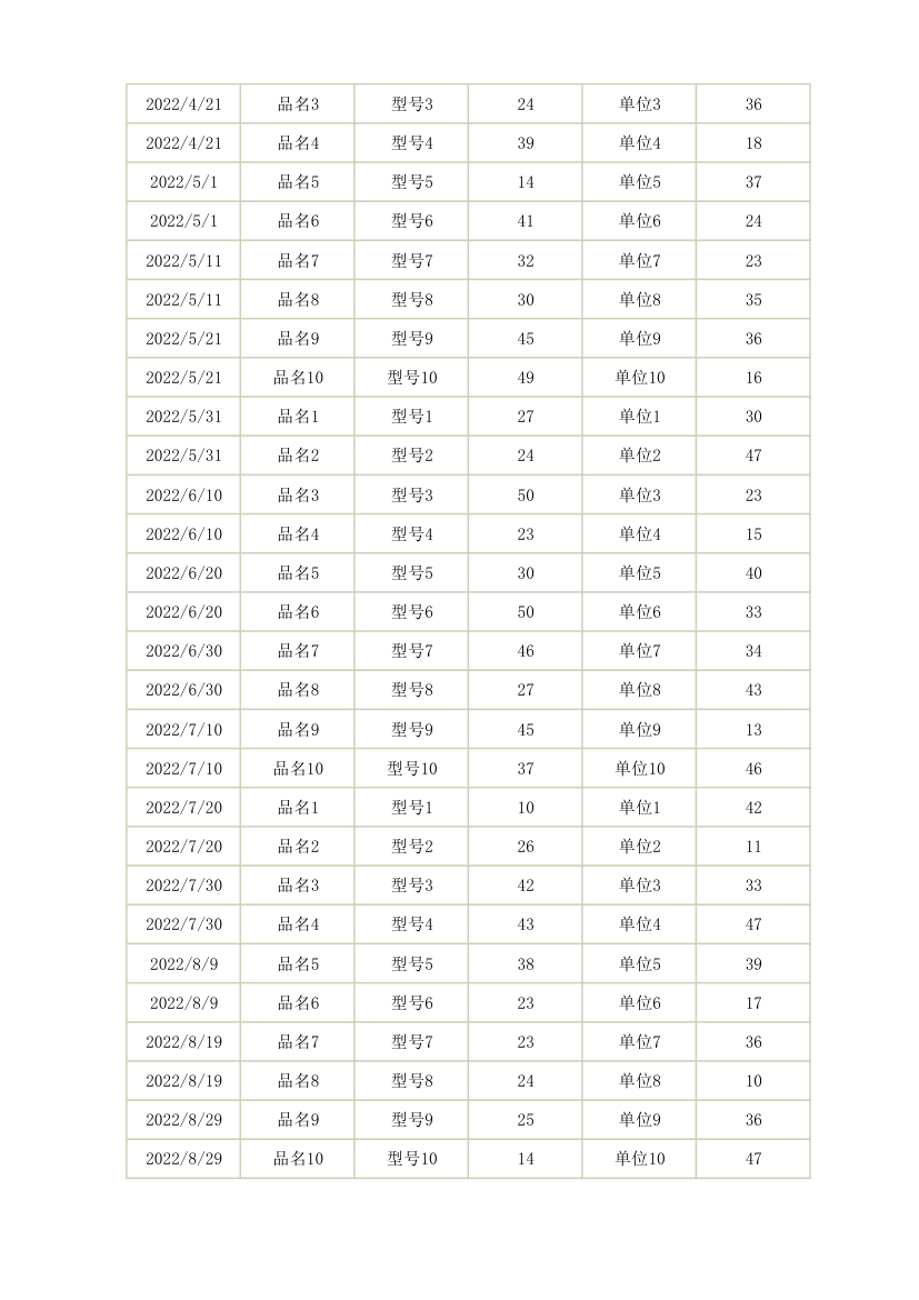 出入库台账统计(支持盘点).xlsx第2页