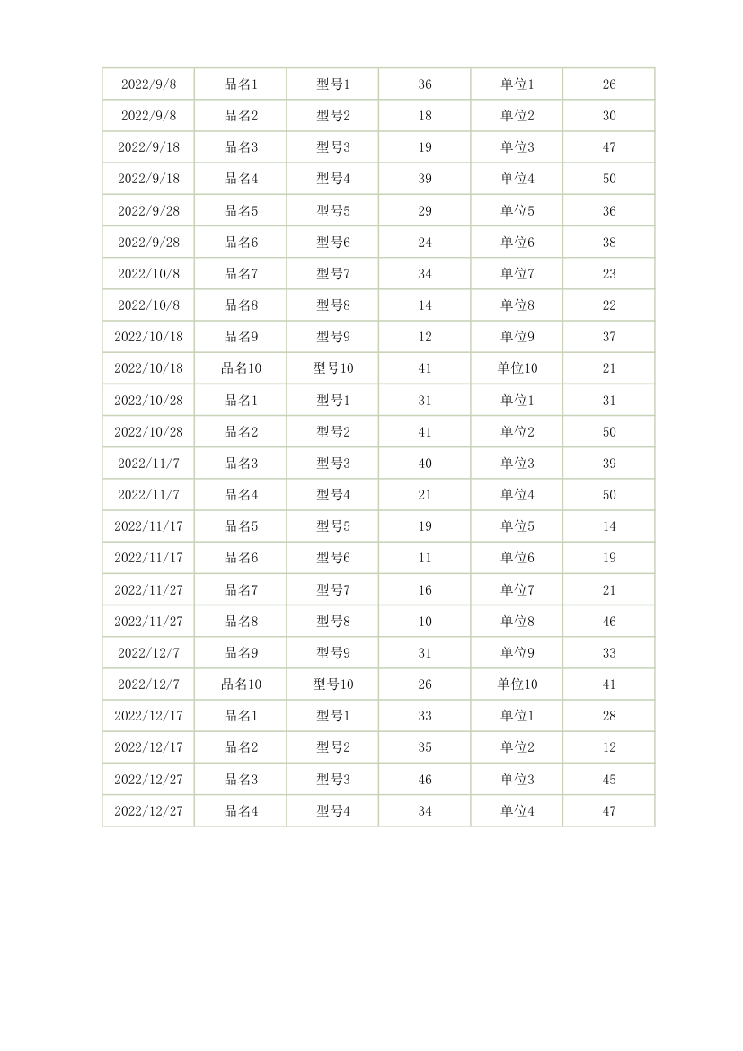 出入库台账统计(支持盘点).xlsx第3页