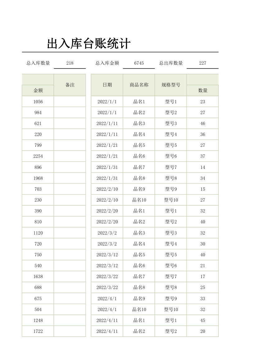 出入库台账统计(支持盘点).xlsx第4页