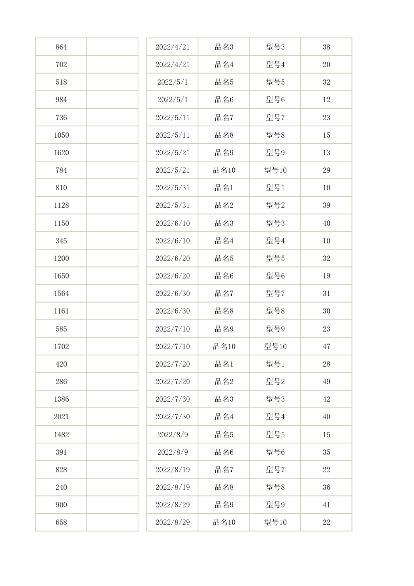 出入库台账统计(支持盘点).xlsx第5页