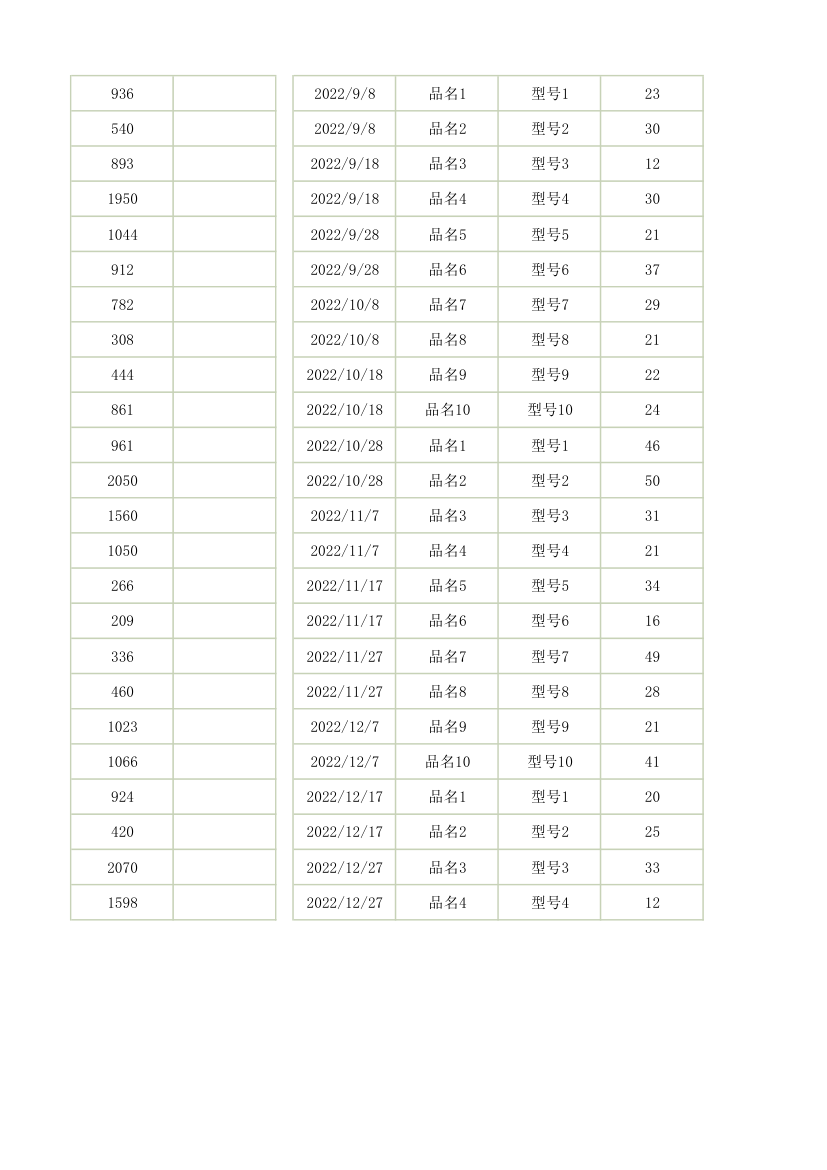 出入库台账统计(支持盘点).xlsx第6页