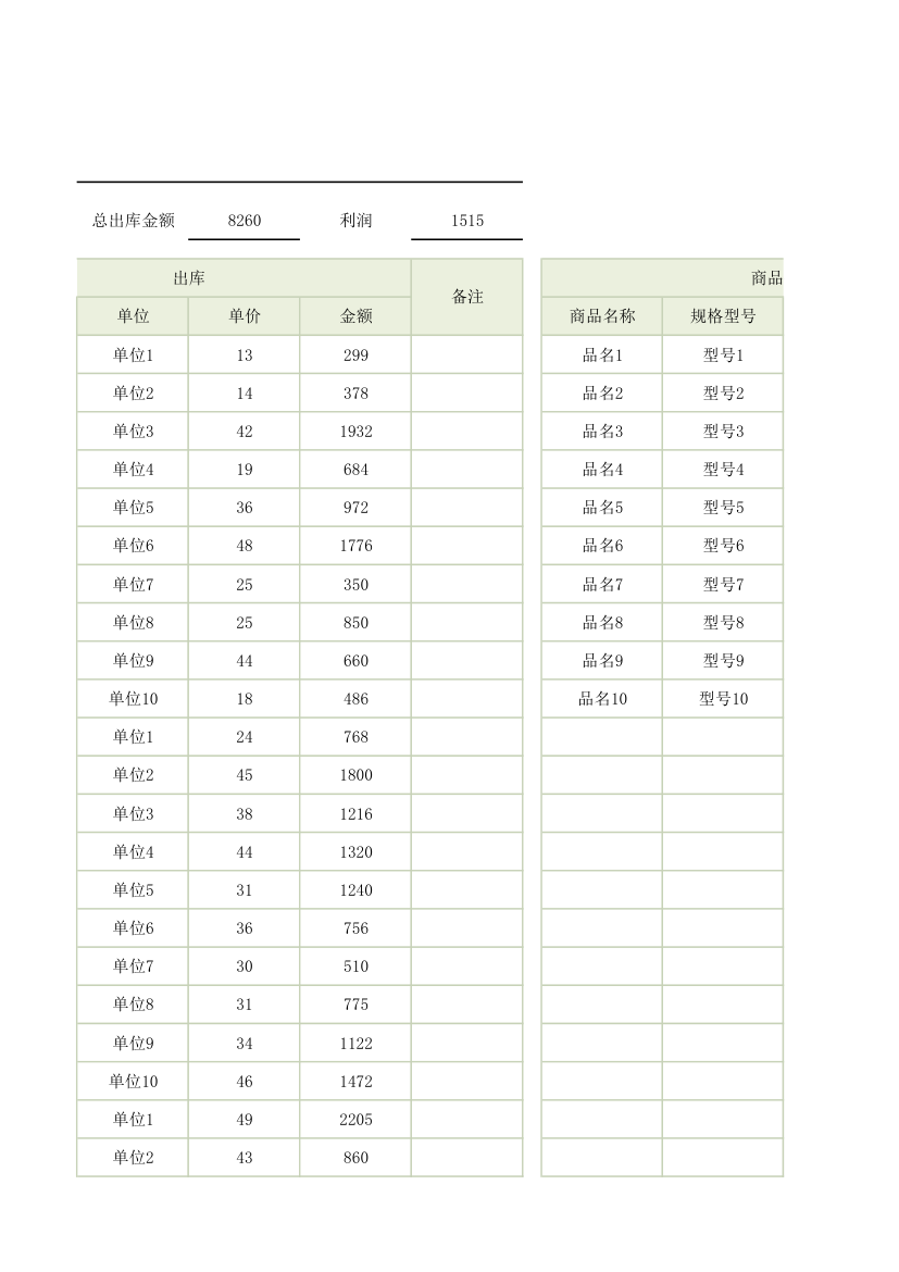 出入库台账统计(支持盘点).xlsx第7页