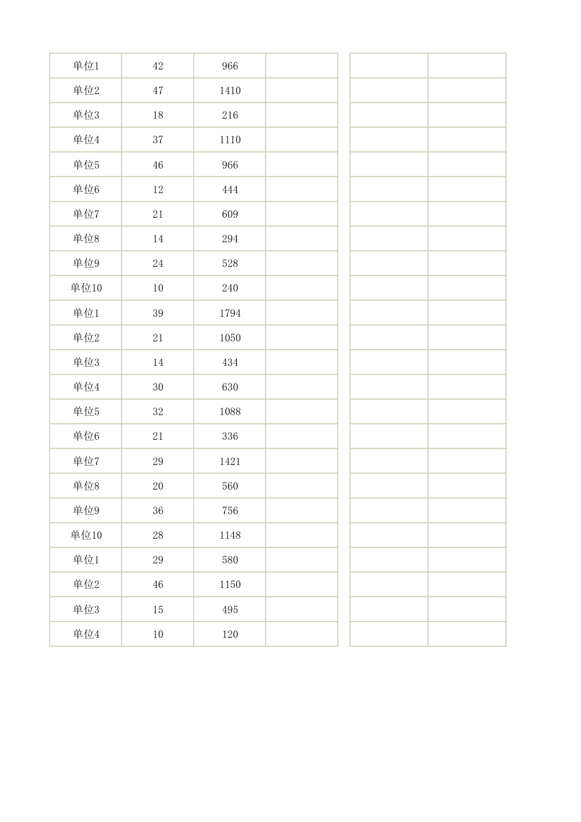 出入库台账统计(支持盘点).xlsx第9页