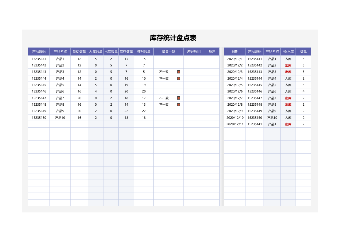 仓库出入库统计盘点表.xlsx