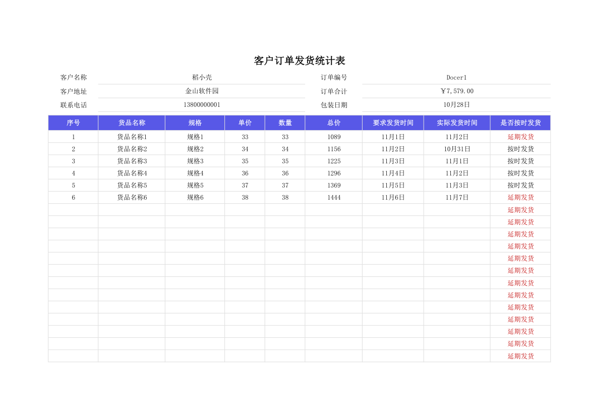 客户订单发货统计表-延期自动显示.xlsx