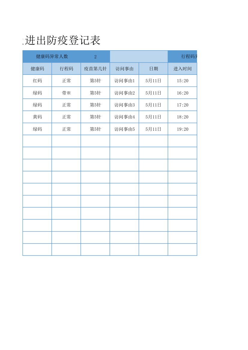 人员进出防疫登记表.xlsx第2页